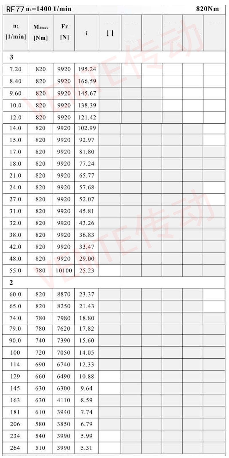 RF77配置图2.jpg